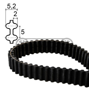 Ozubený remeň 1050 D5M / RPP5 DD Megadyne